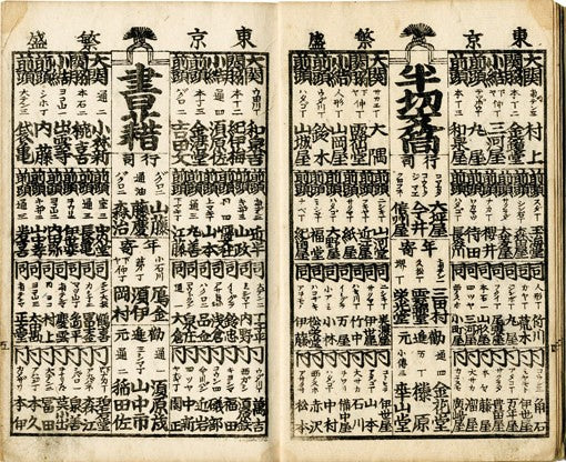 Rare Antique Book Meiji Commerce Ranking Japanese 1879 Business Directory