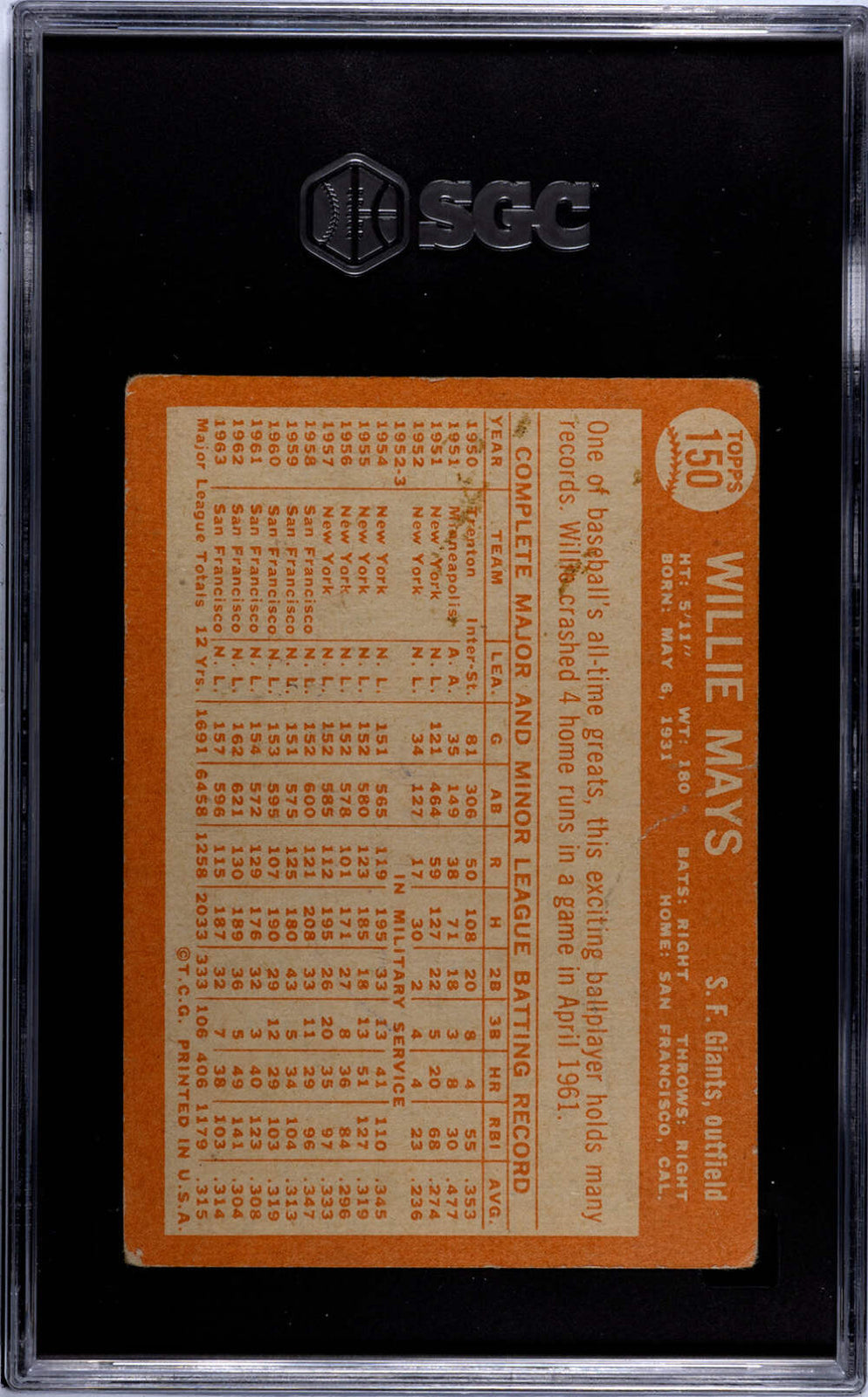 Willie Mays 1964 Topps #150 Sgc 2