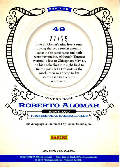Roberto Alomar 2012 Panini Prime Cuts Autographed Card #22/25