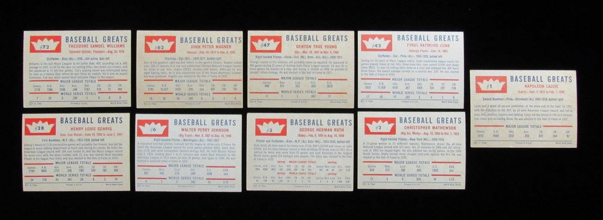 1960 Fleer Baseball Greats Complete Set (79) Ruth, Williams, Gehrig, Cobb 190558